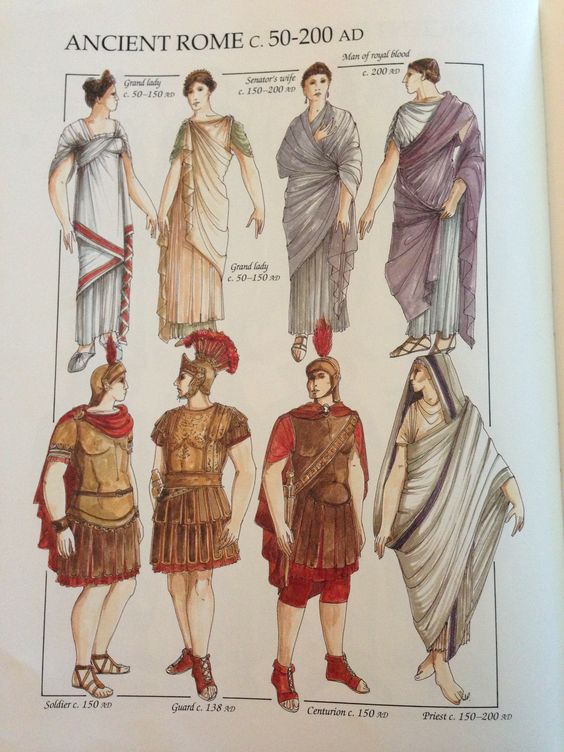 roman clothes primary homework help